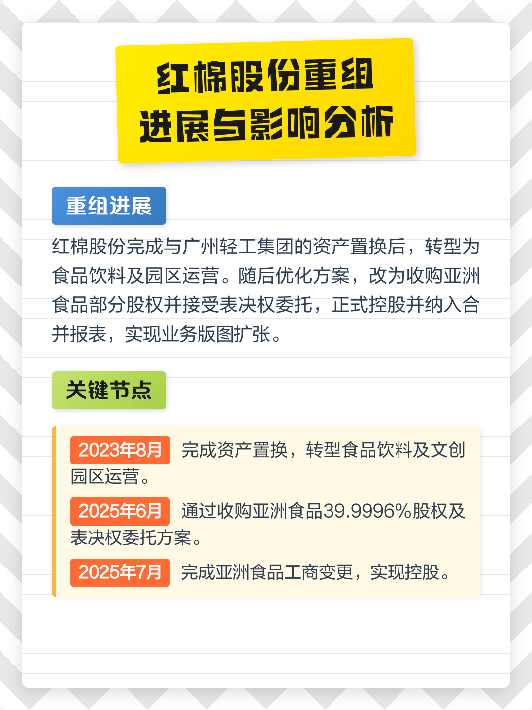 吉首市食品资产重组(食品资产重组案例)