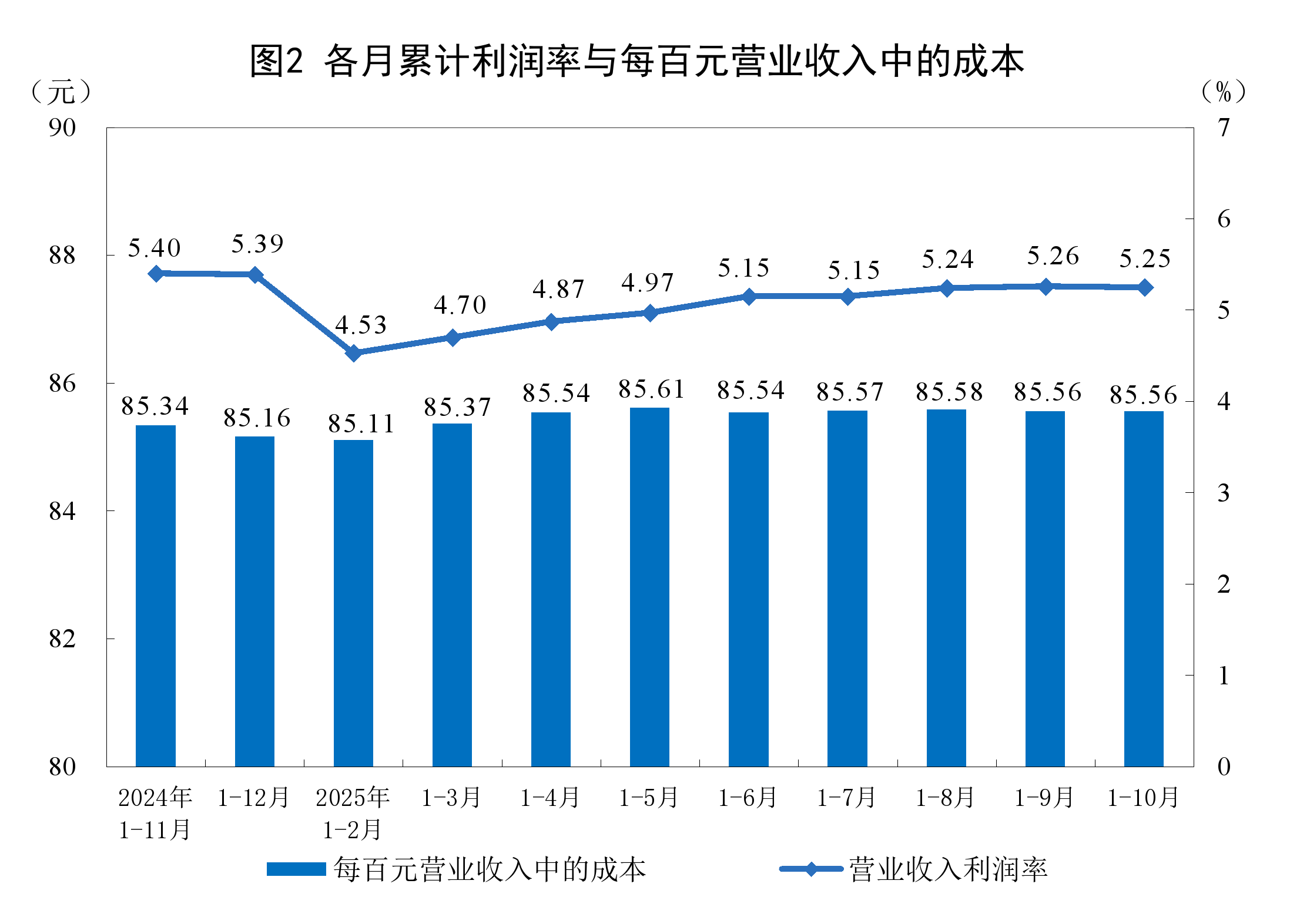 吉首市成都企业企业价值增长(2021成都企业100强)