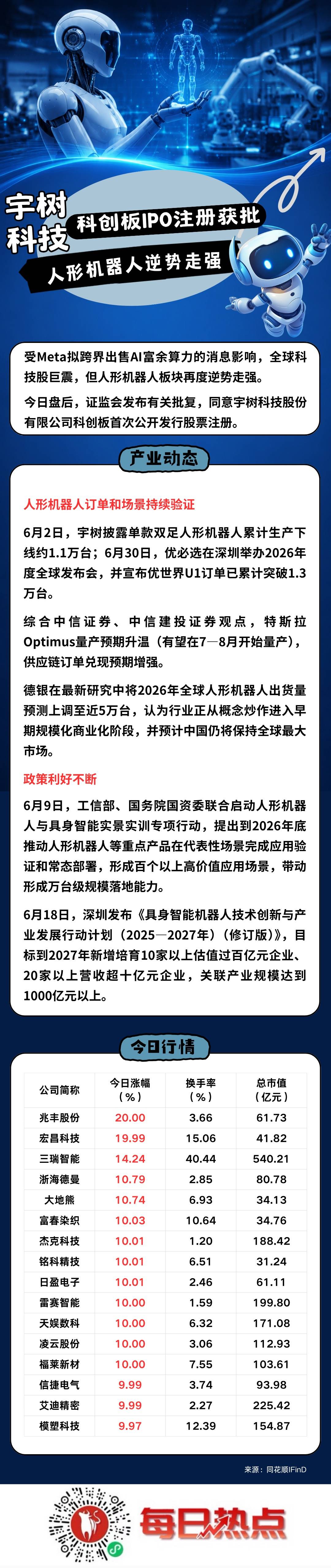 吉首市贴身科创板上市机构(科创板拟上市企业名单)