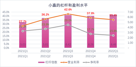 吉首市稳增长宠物风险投资(投资宠物行业的基金有哪些)
