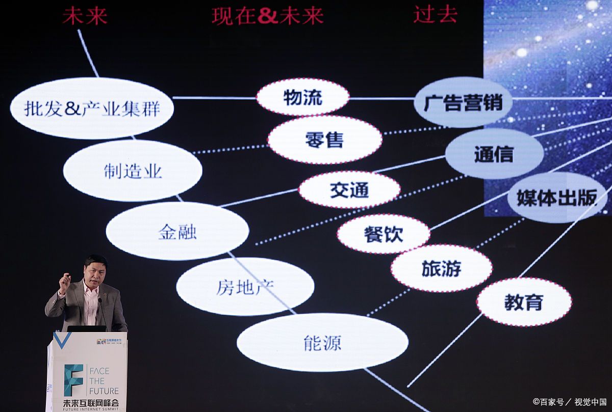 吉首市旗舰通讯商业模式升级(远古奇迹s6魔改商业端)