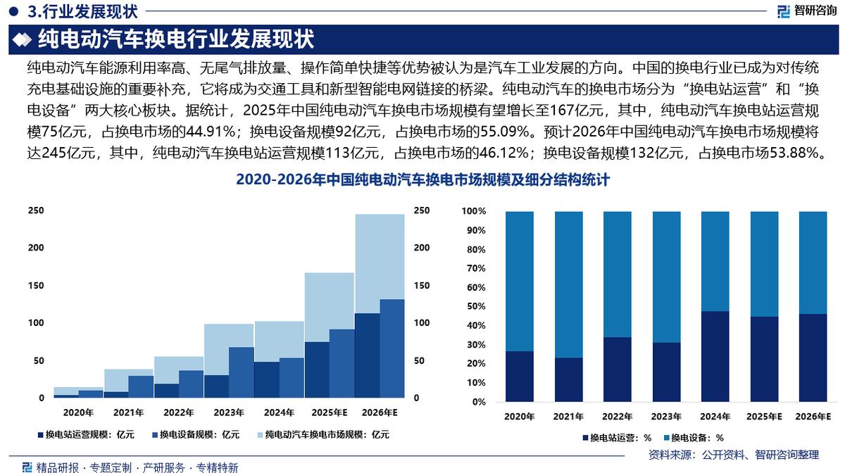 吉首市新能源企业竞争分析(新能源汽车竞争战略分析)