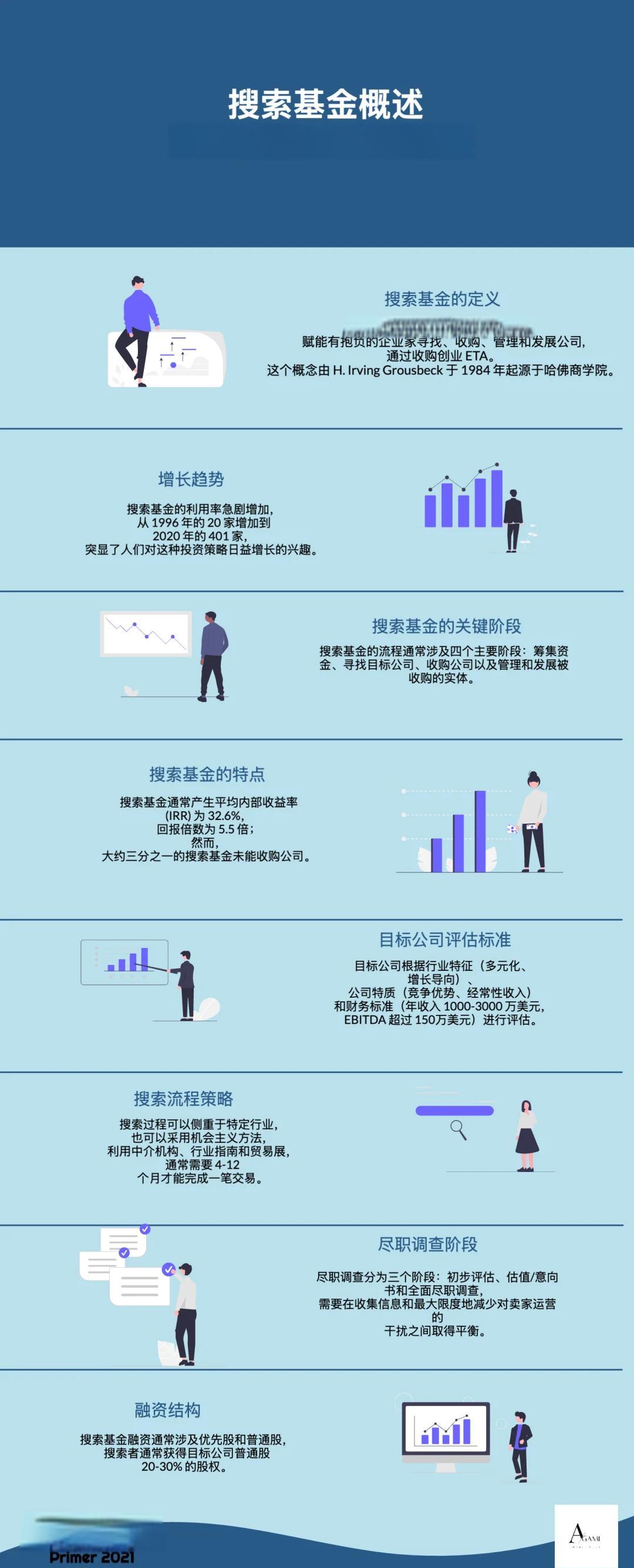 吉首市高回报资金管理机构(高回报资金管理机构有哪些)