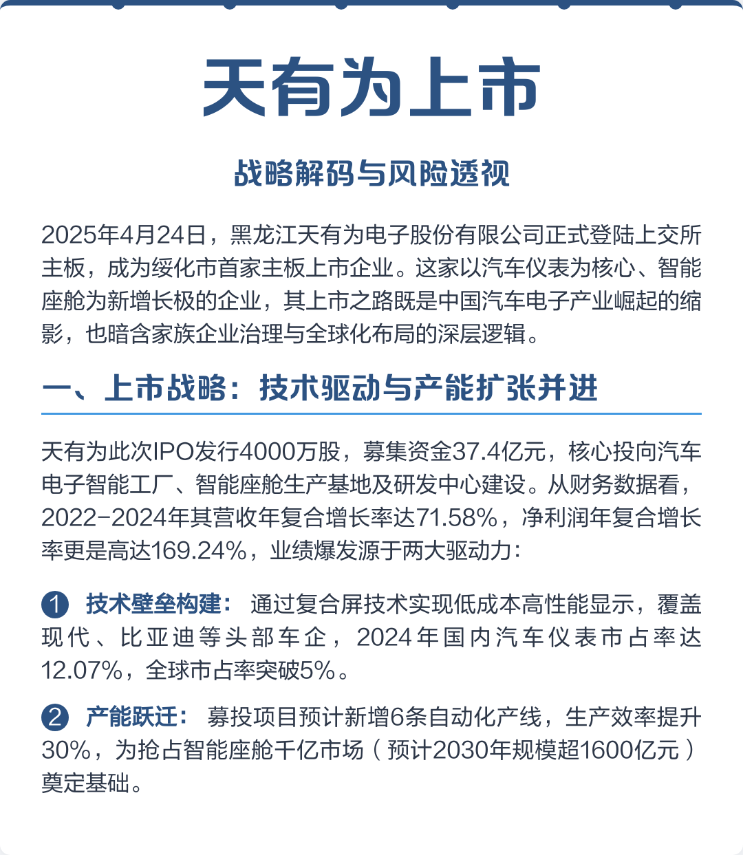 吉首市主板上市风险规避(主板上市风险规避策略)