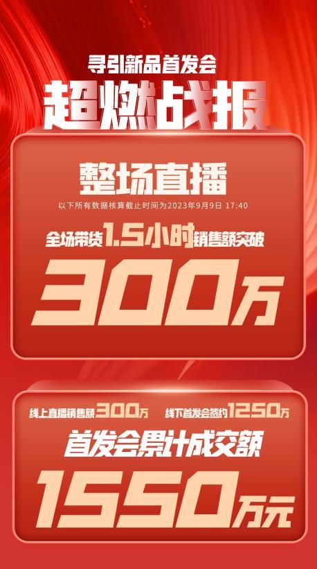 吉首市透明消费品品牌升级(透明消费品品牌升级了吗)