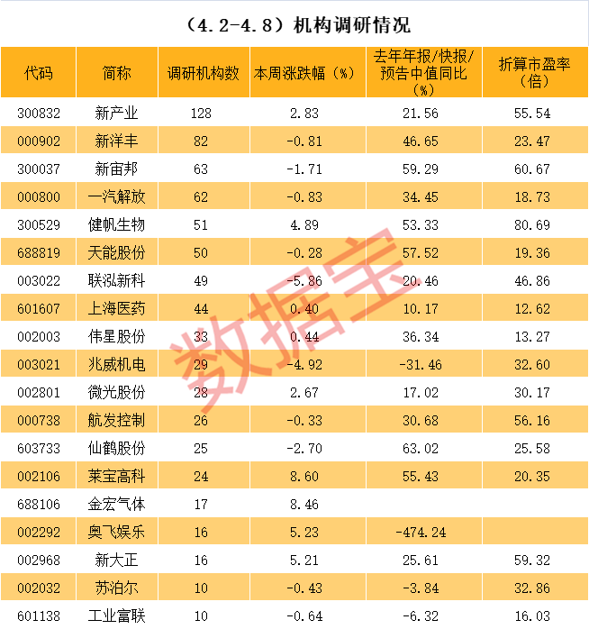 吉首市业绩变脸成功案例(业绩变脸成功案例怎么写)