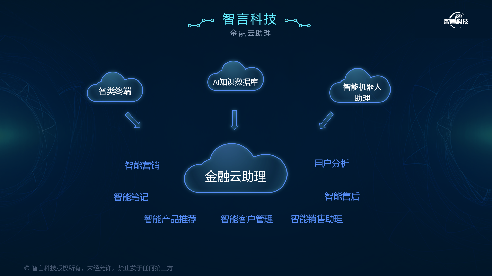 吉首市管家式投融资服务(什么是管家式服务,极致的体验)