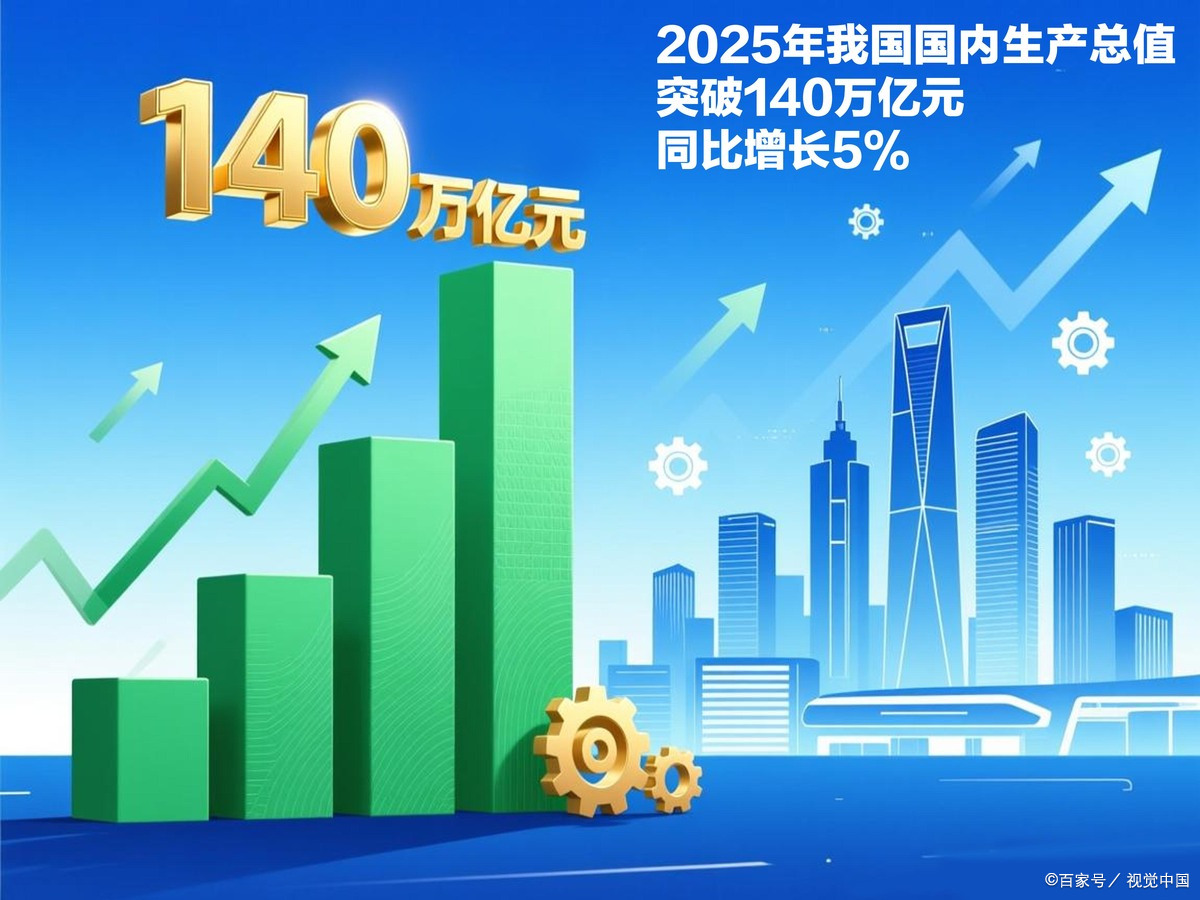 吉首市企业价值增长(企业价值增长计算公式)